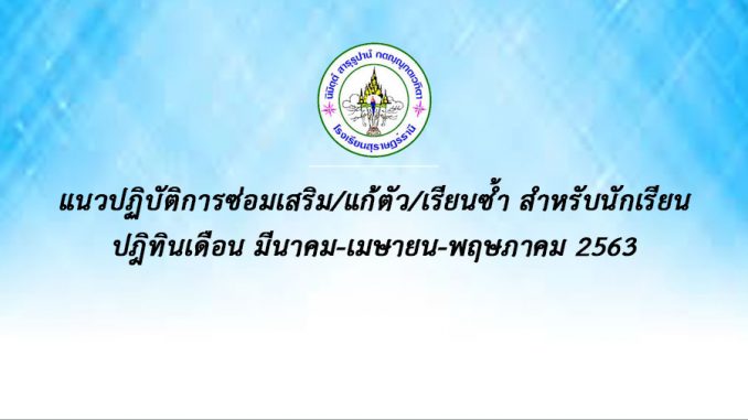 งานวัดผล