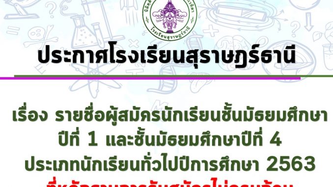 นำเสนอ